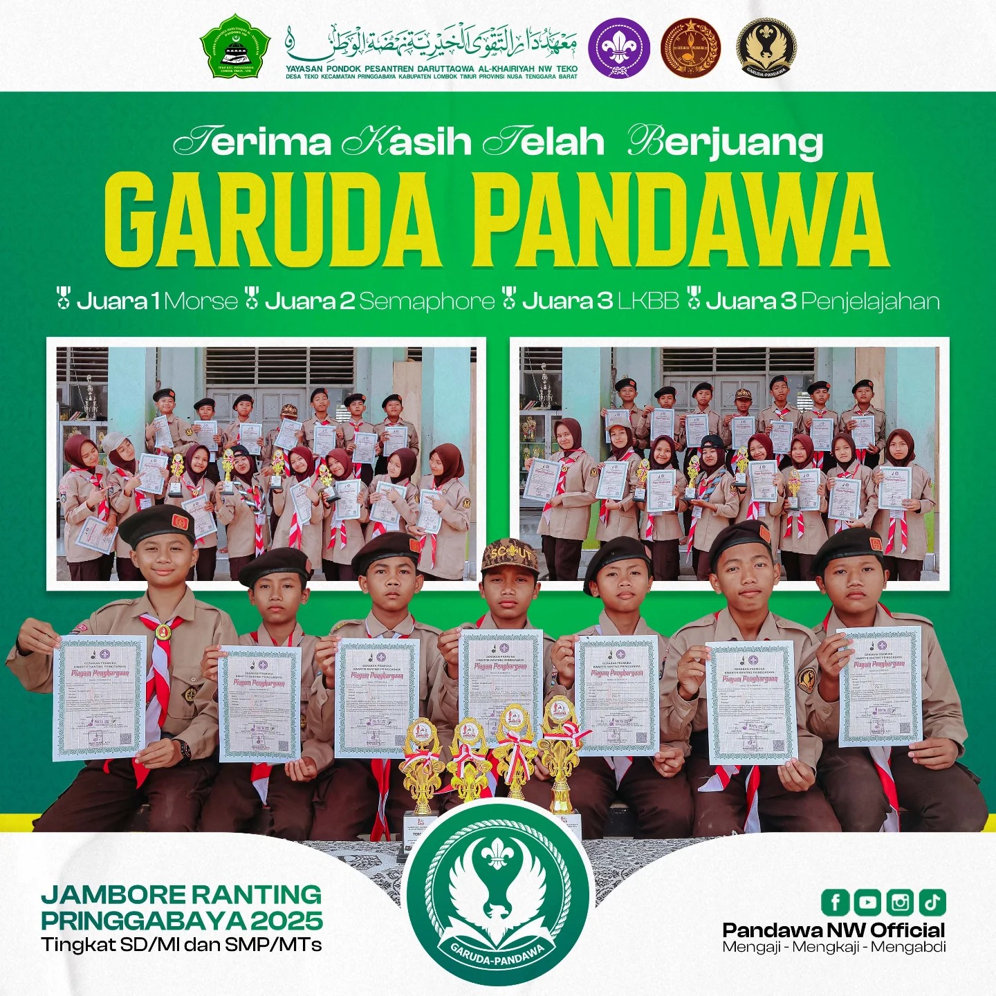 Prestasi GARUDA PANDAWA NW pada Jambore Ranting Pringgabaya 2025